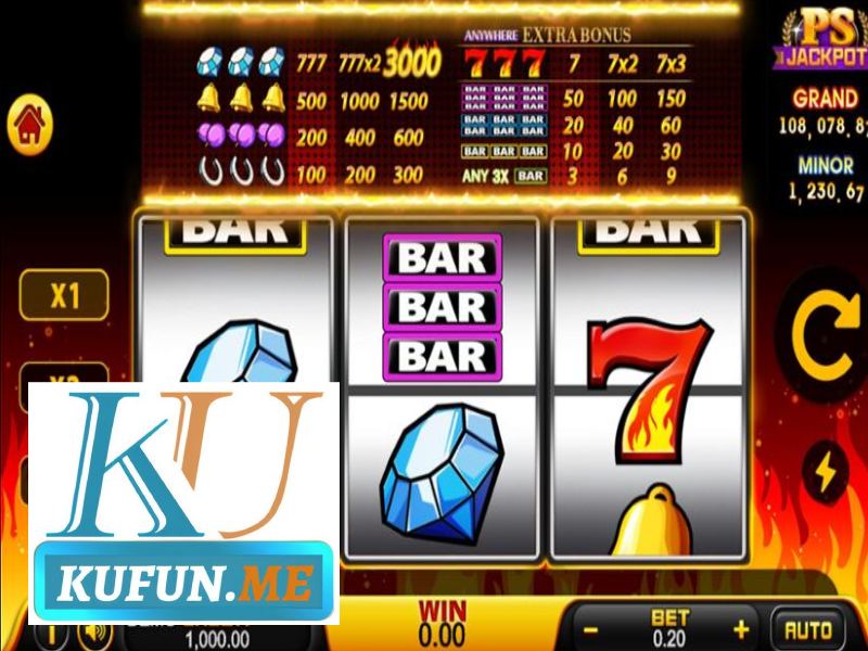 Kufun chia sẻ cách chơi game 777 chiến thắng tỷ lệ cao
